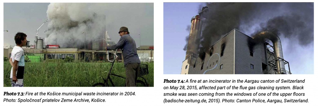 feux d'incinérateurs