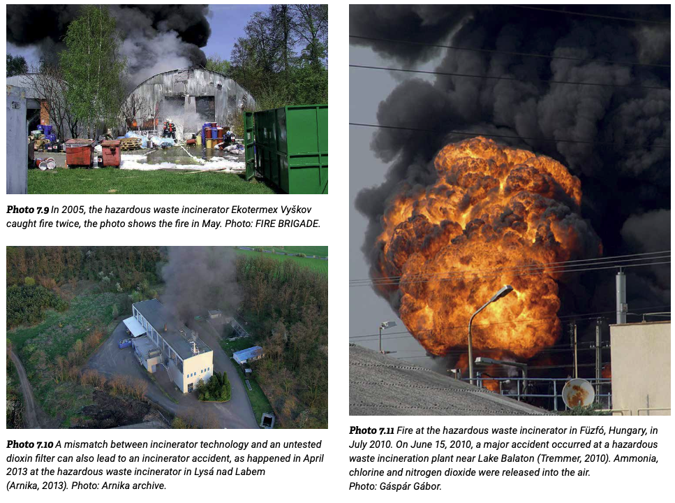 feux dans les incinérateurs Européens